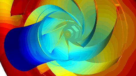 Analisi fluidodinamica CFD di Pompe | Pump